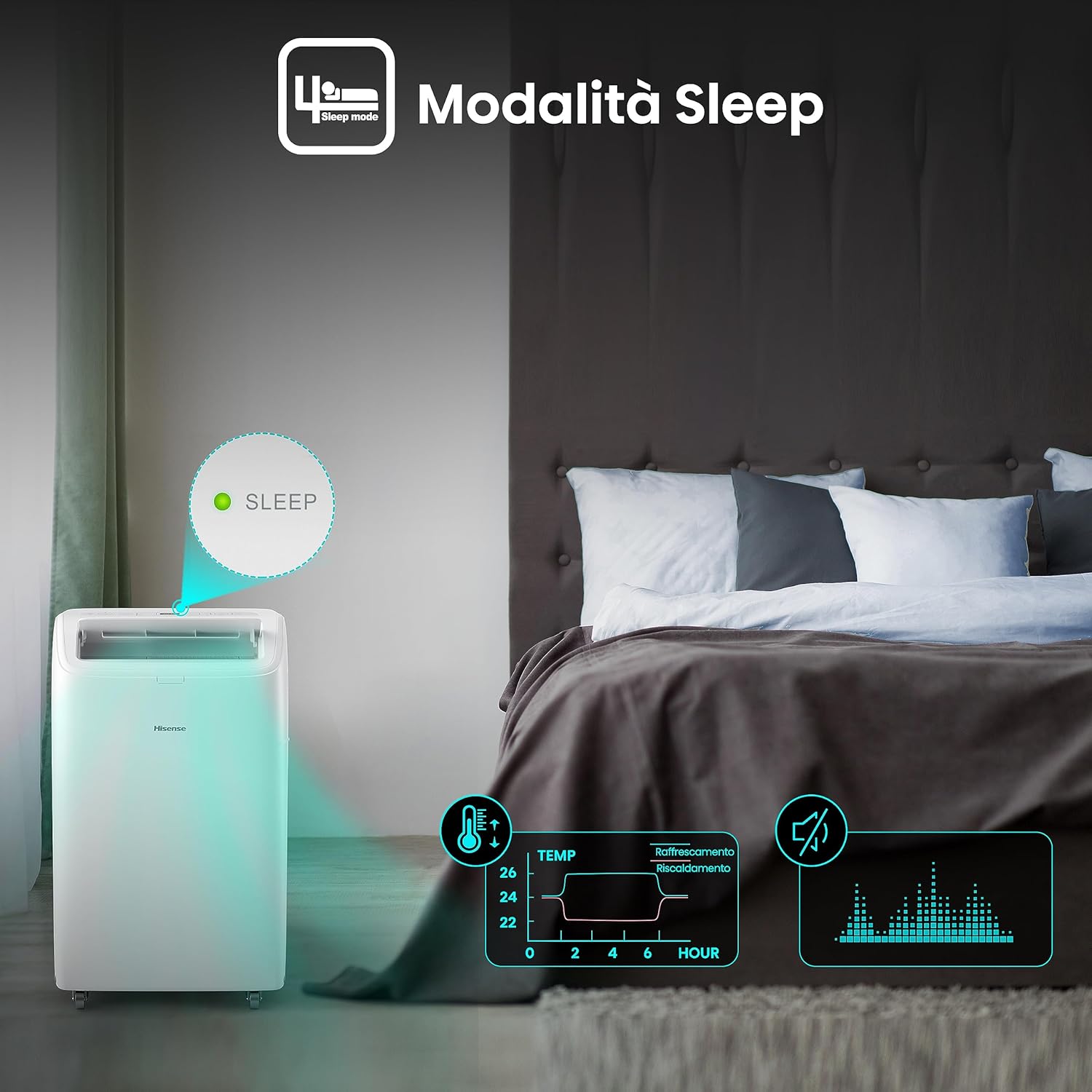 Climatizzatore portatile Hisense APH09QC 9000 btu Wi-Fi Pompa Calore