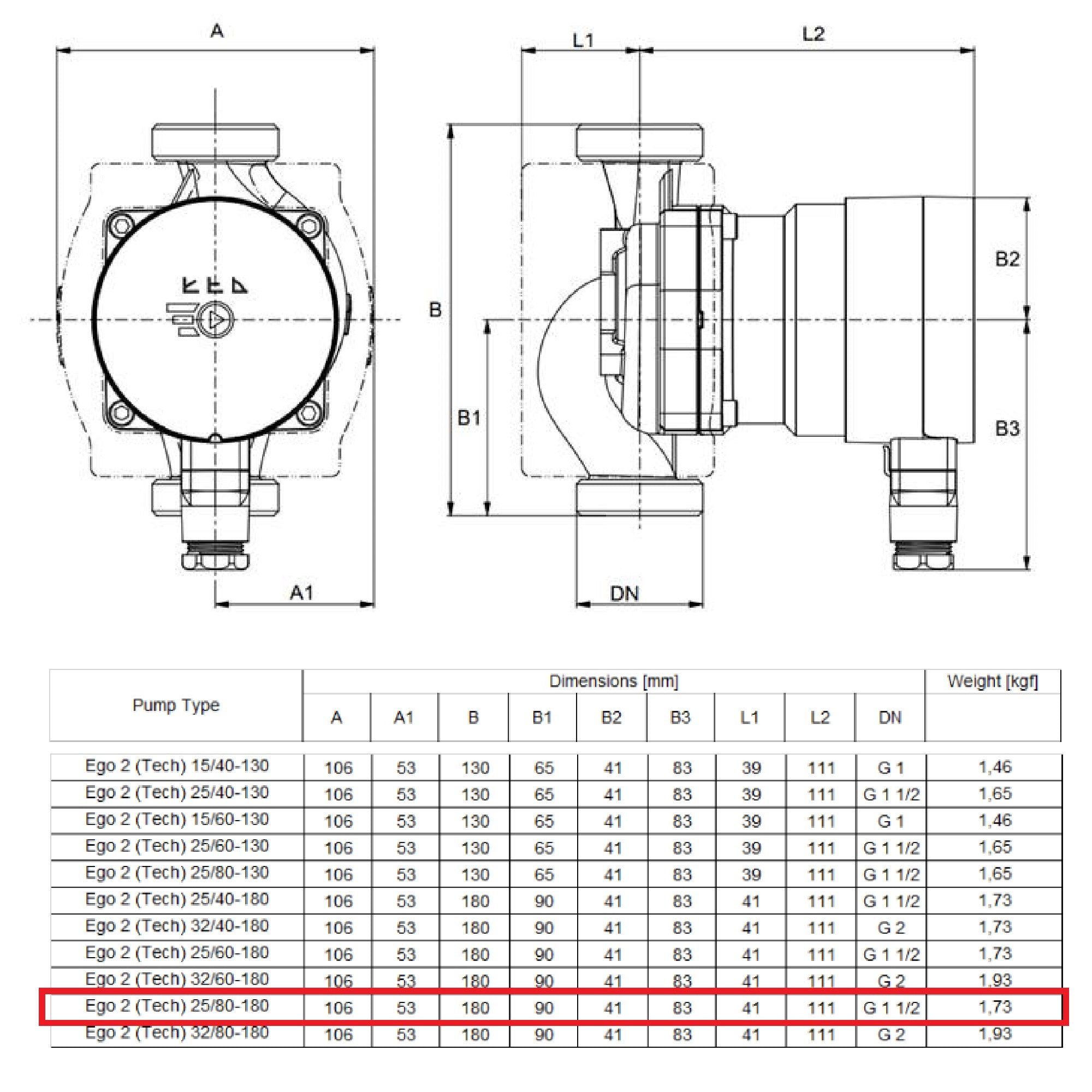 Circolatore elettronico EBARA EGO2 25/80-180 a rotore bagnato