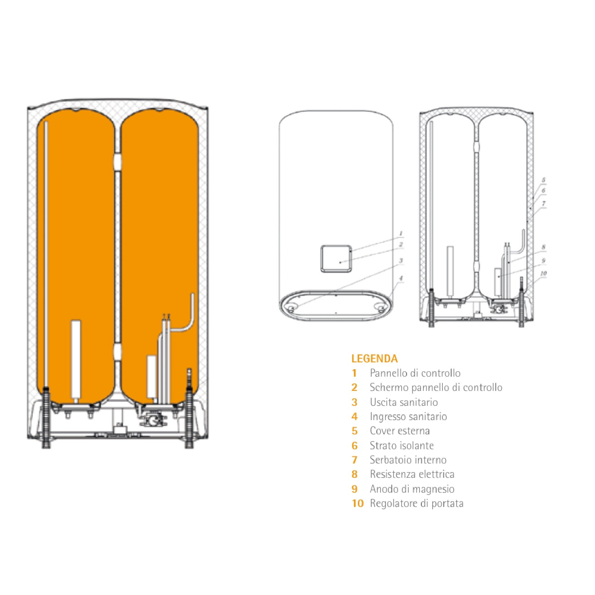 Scaldabagno elettrico 50 Litri Ferroli Titano Twin doppio serbatoio Wi-Fi