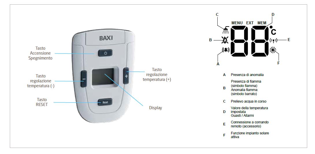 Scaldabagno a gas Metano 11 Litri Baxi Acquaprojet Blue 11Fi Camera Stagna