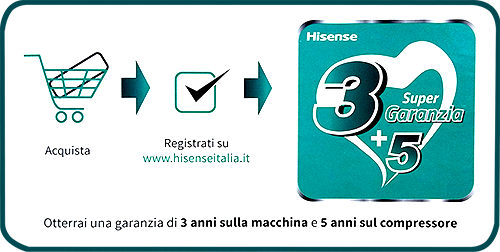 Climatizzatore Hisense Energy Pro X Quadri Split 12000+12000+12000+12000 btu Wi-Fi 5AMW105U4RQC