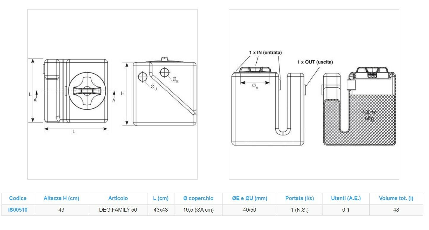 Degrassatore Redi Family 50 Sottolavello 48 Litri per acque grigie