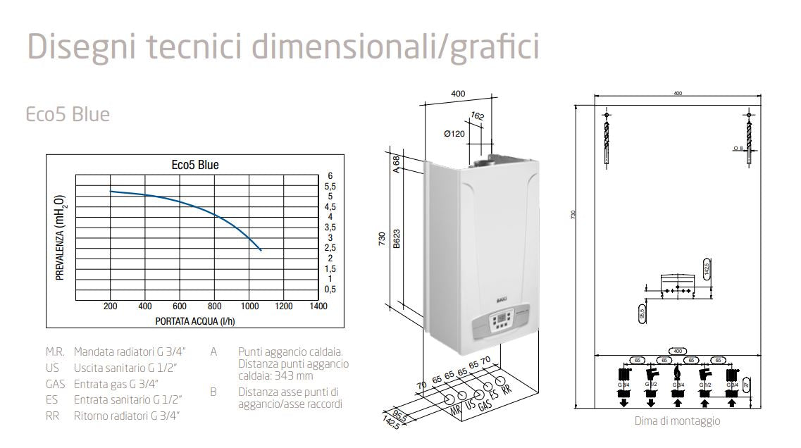 Caldaia camera aperta Baxi 24 kw Eco5 Blue gas Metano Low Nox