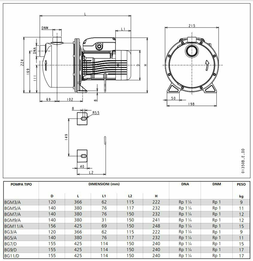 Elettropompa Autoadescante Centrifuga Lowara BGM7/C HP 1 Monofase 0,75 Kw