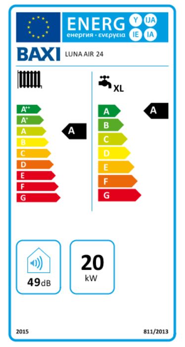 Caldaia a condensazione Baxi 24 kw Luna Air da Incasso