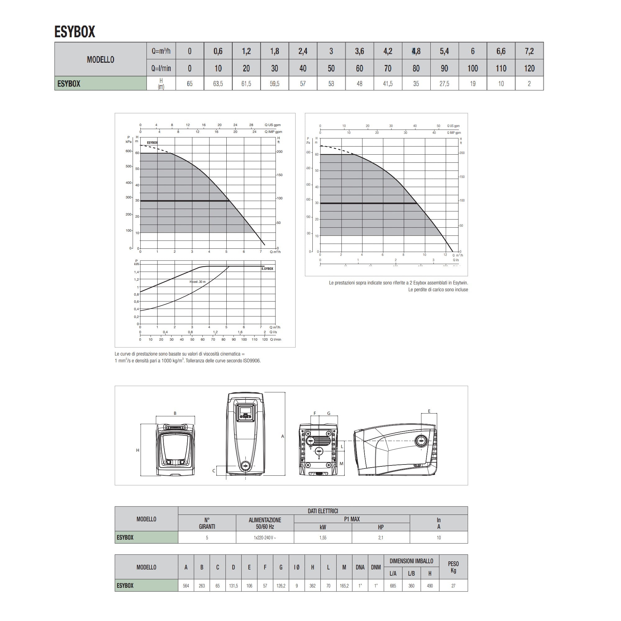 Sistema di pressurizzazione automatico con inverter autoclave Dab Esybox HP 2.1 cod. 60212309 Wi-Fi