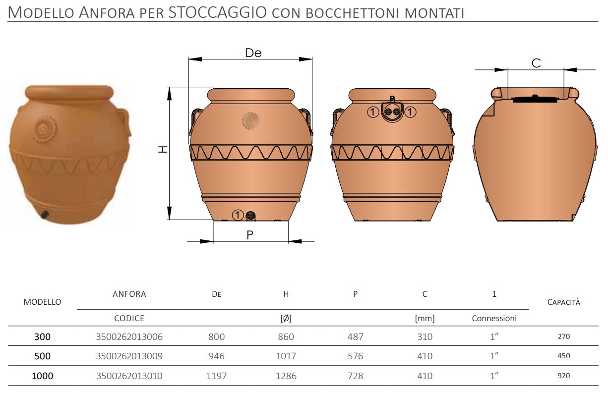 Serbatoio Cordivari in Polietilene 300 Litri Anfora per stoccaggio acqua