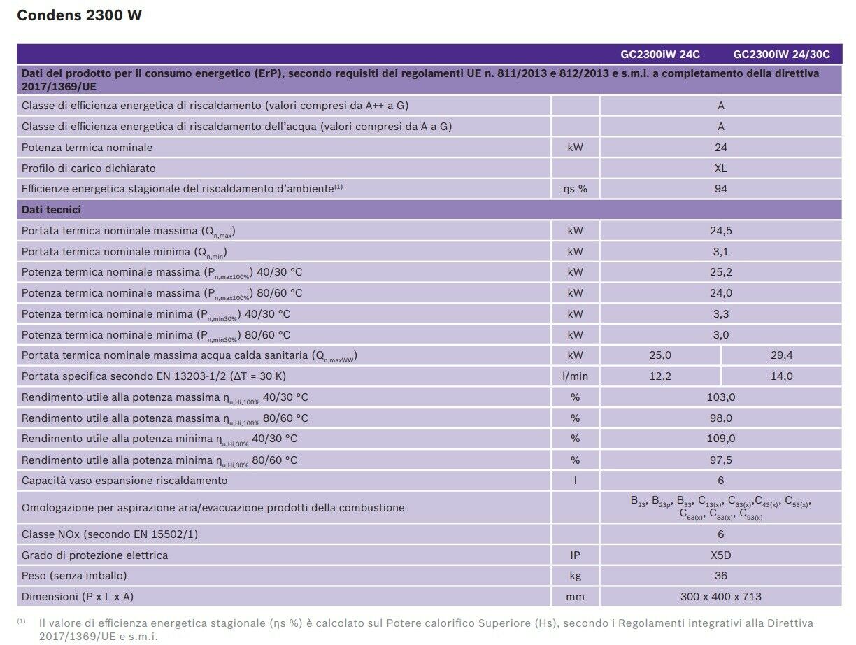 Caldaia a condensazione 24 kw Bosch Condens GC2300W 24 C