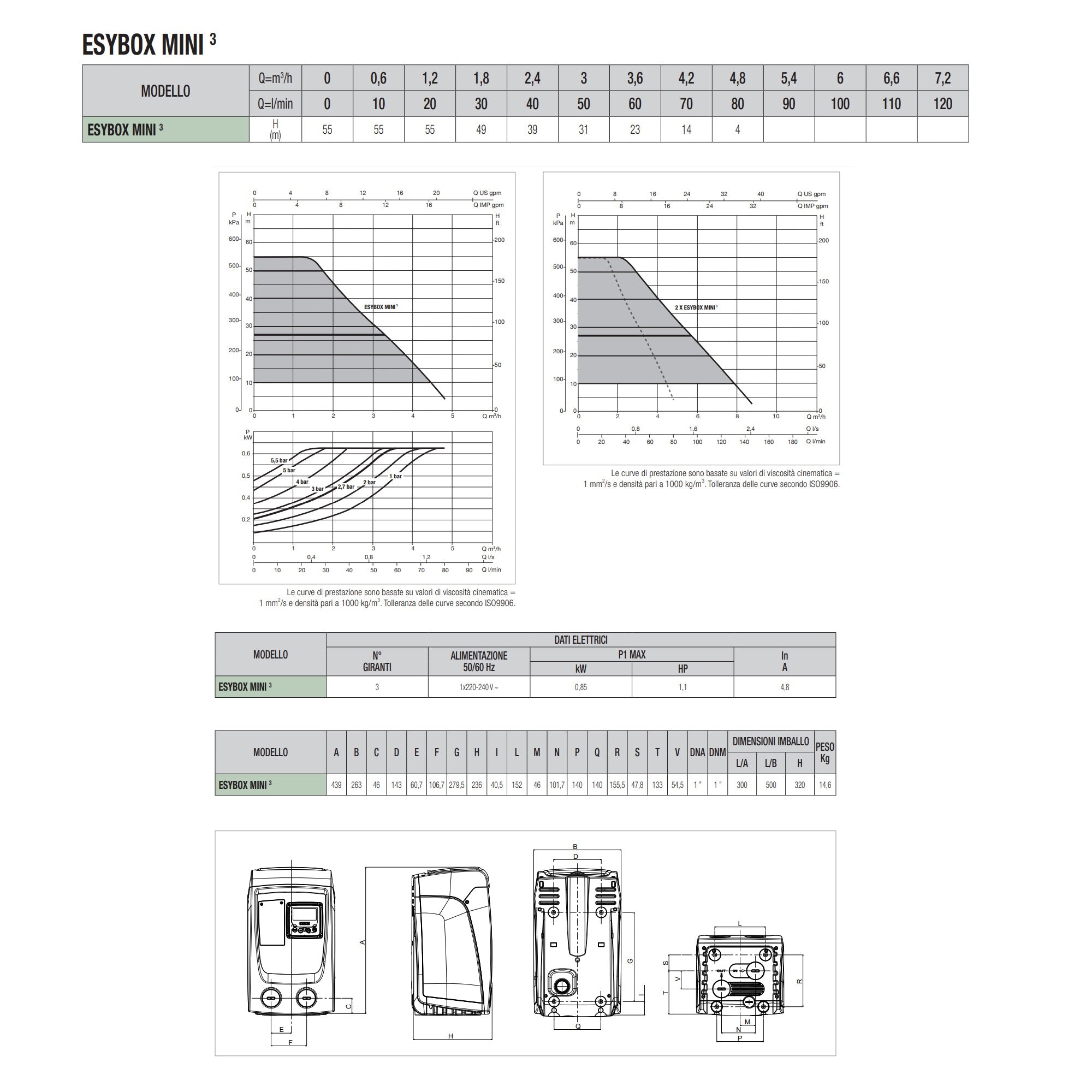 Sistema di pressurizzazione automatico con inverter Dab Esybox Mini 3 HP 1.07 cod. 60212597