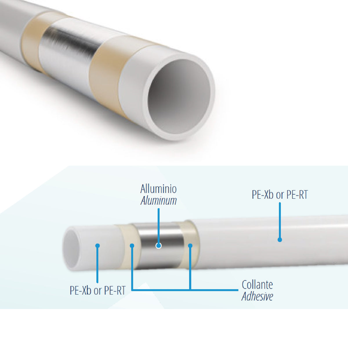 Tubo Multistrato Isoclima Multipex rivestito 373 rotolo 50 metri 20X2