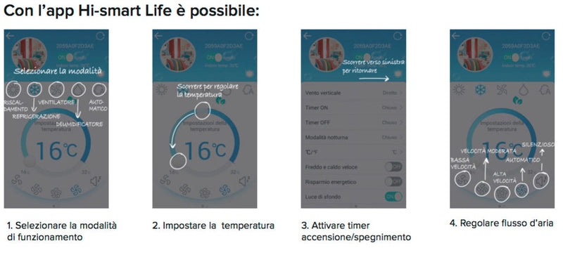 Scheda Wi-Fi Hisense cod. AEH-W4E1 per climatizzatori Easy Smart, New Comfort e linea commerciale
