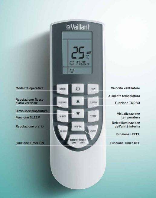 Climatizzatore Vaillant climaVAIR plus VAI 8 Dual Split 9000+9000 btu VAF 8-050 W2NO
