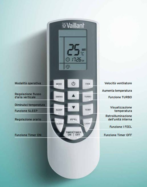 Climatizzatore Vaillant climaVAIR plus VAI 8 Dual Split 9000+12000 btu VAF 8-050 W2NO