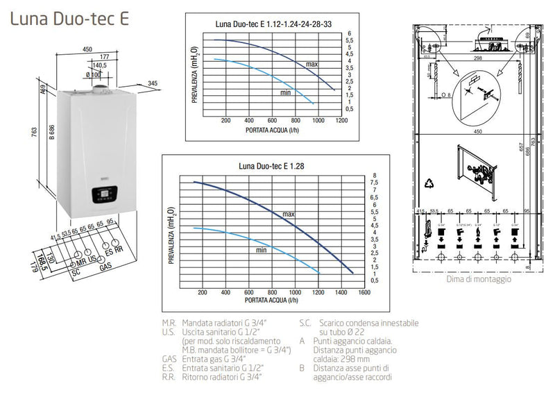Caldaia a condensazione Baxi 33 kw Luna Duo-Tec E 33