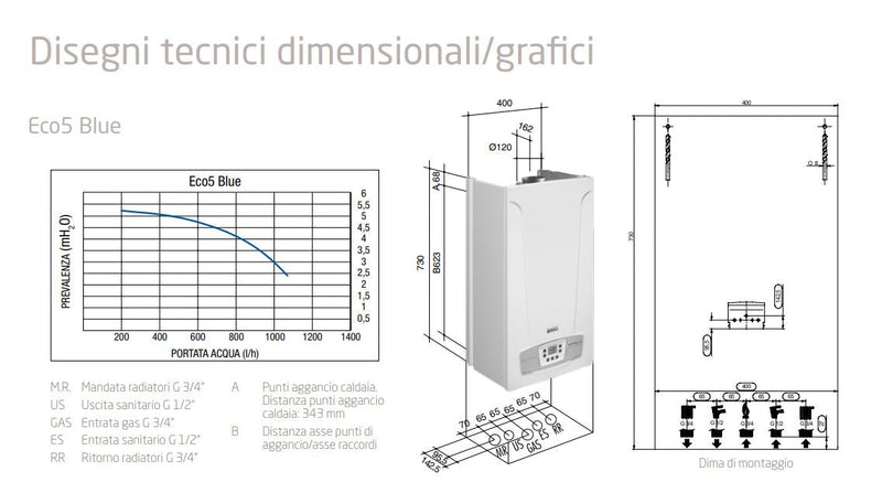 Caldaia camera aperta Baxi 24 kw Eco5 Blue gas GPL Low Nox
