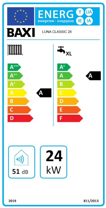 Caldaia a condensazione Baxi 28 kw Luna Classic 28