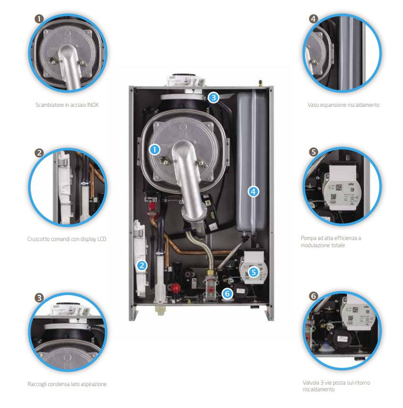 Caldaia a condensazione Baxi 24 kw Luna Air da Incasso