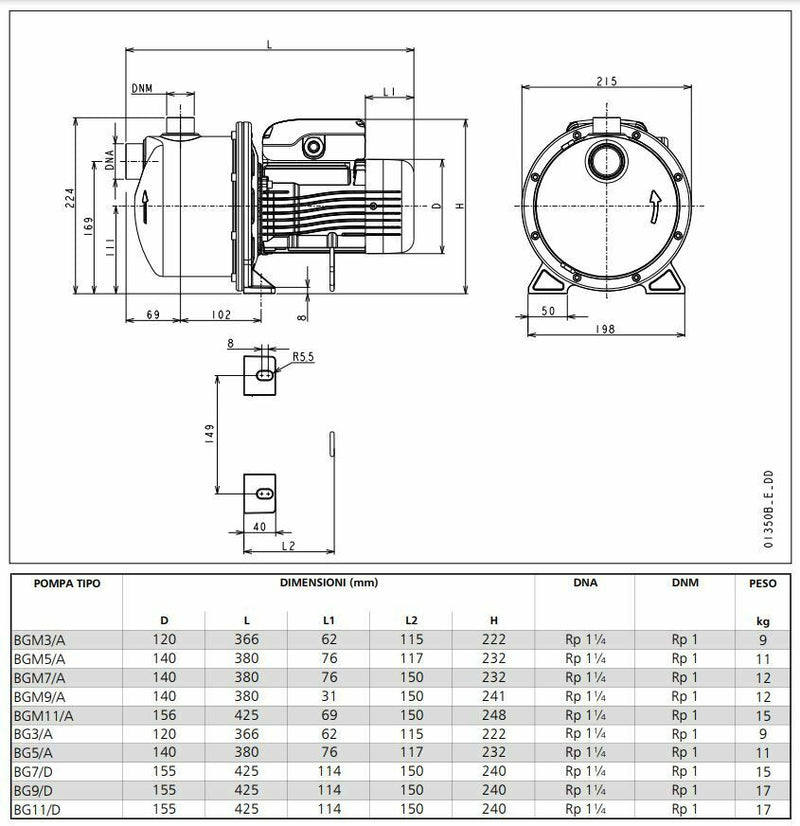 Elettropompa Autoadescante Centrifuga Lowara BGM7 Monofase HP 1.1 0,75 Kw