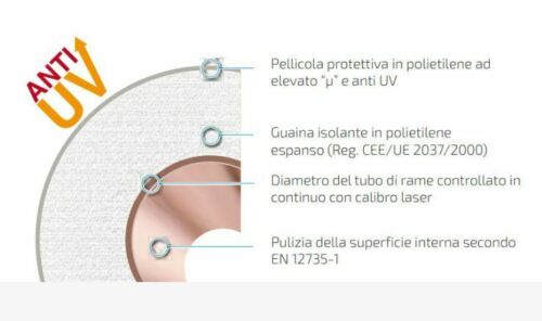 Tubo rame condizionamento Smisol Clim Platinum Rotolo 50 m da 3/8" Ø 1 mm per impianto climatizzatori
